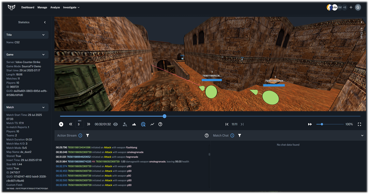 Data-Driven From Day One: How Getgud.io Adds Value at Every Stage of Your Game’s Lifecycle