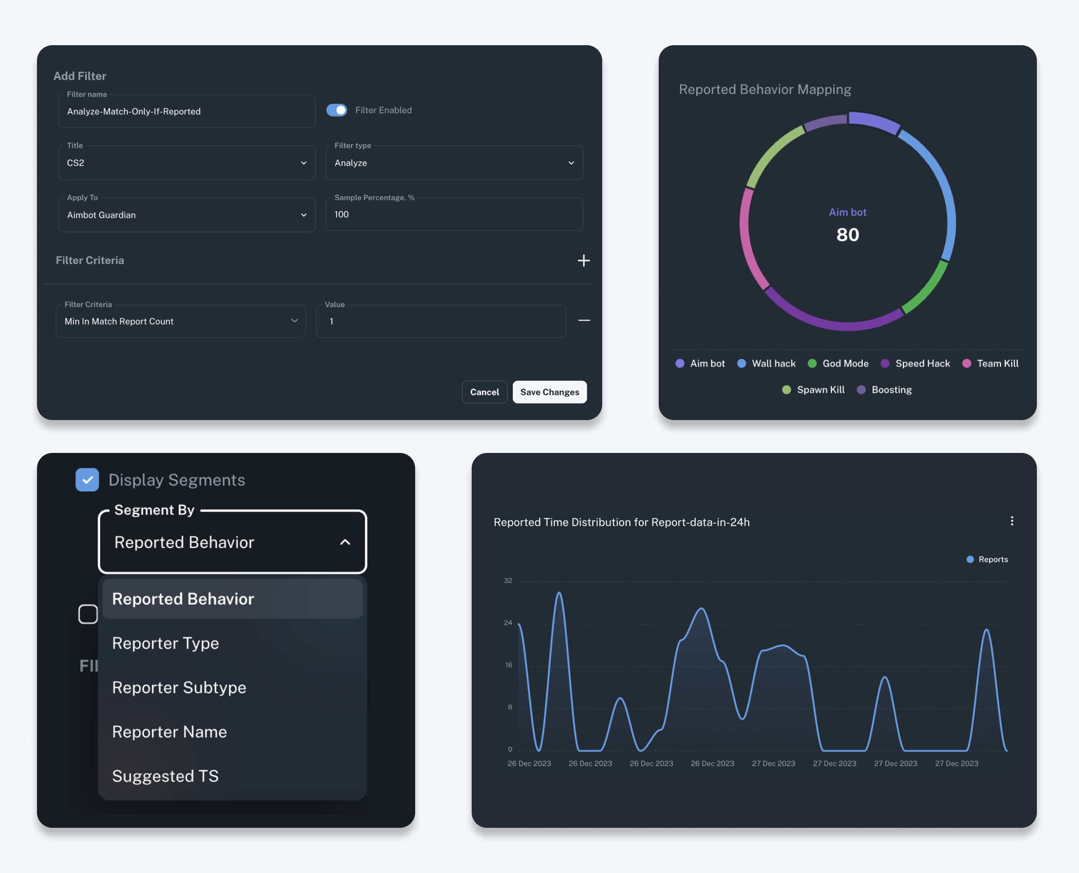 Player report handling and behavior mapping