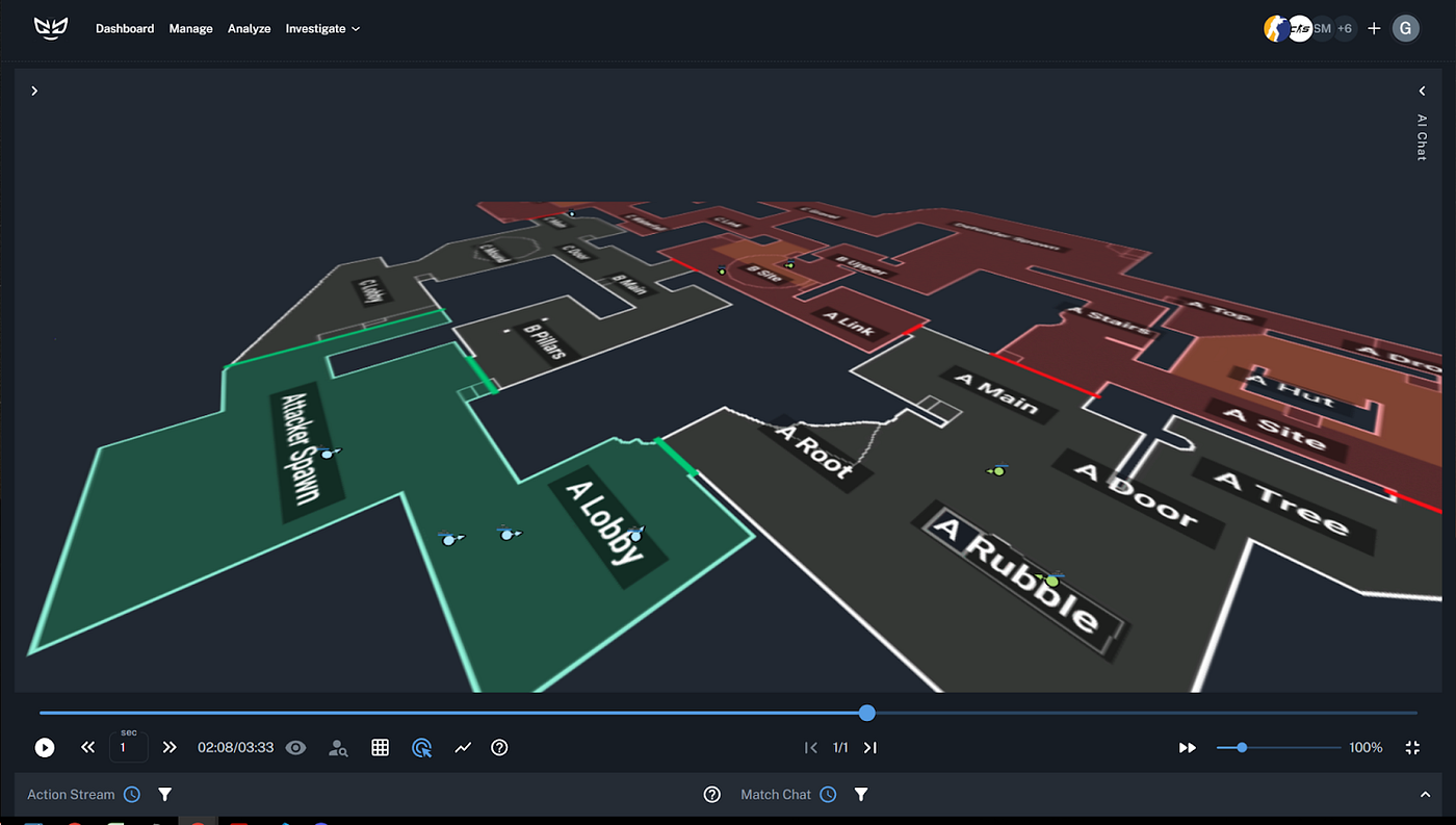 The Ultimate Competitive Advantage For Esports Teams – Powered by GRID + Getgud’s AI Game Analytics